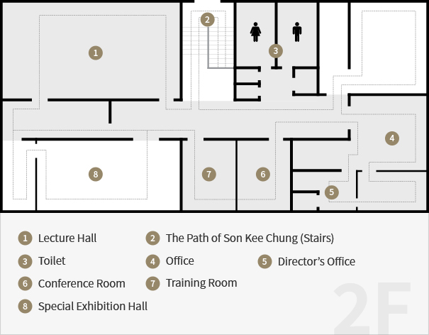 2F map